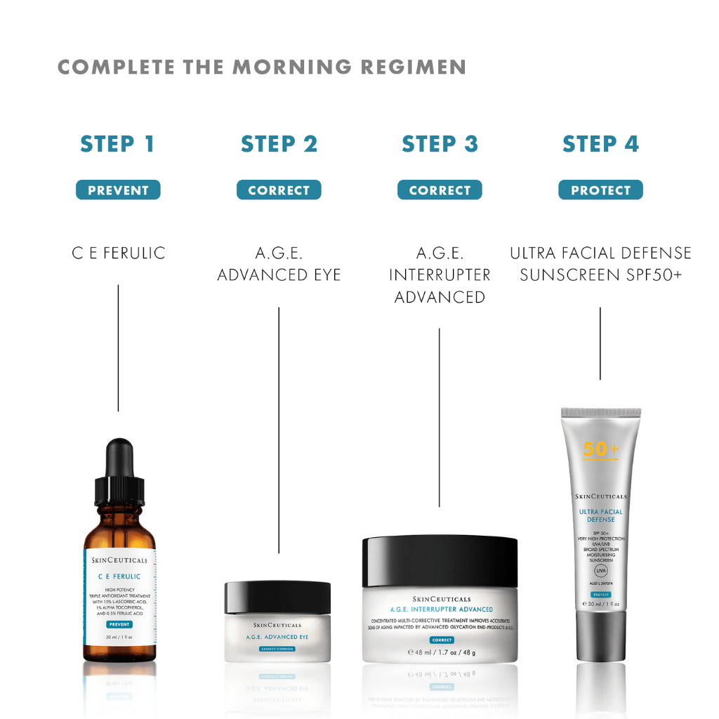 skinceuticals_skin_routine