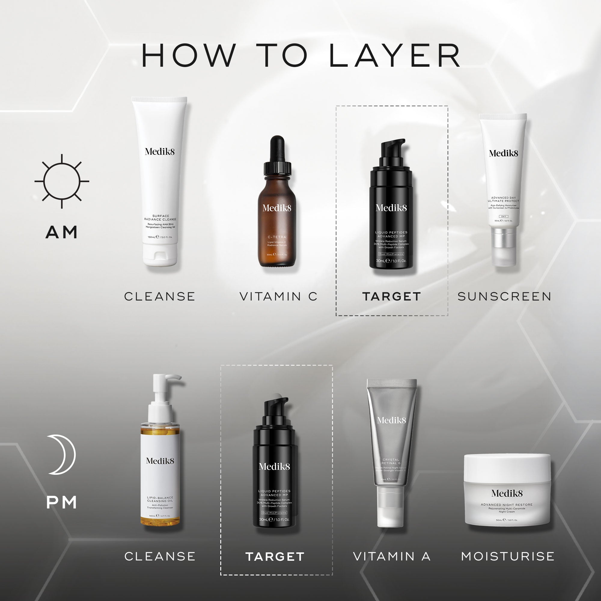 Liquid Peptides Advanced MP 30ml