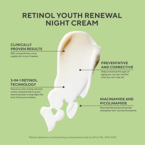 Retinol Youth Renewal Night Cream Advanced 50ml