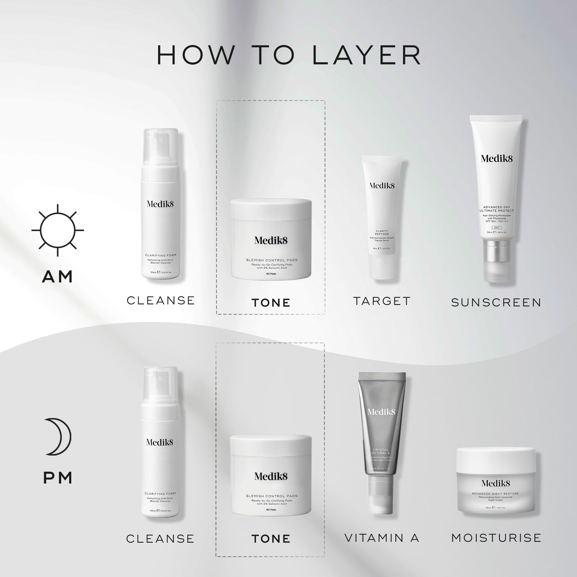 Blemish Control Pads (60 Pads)