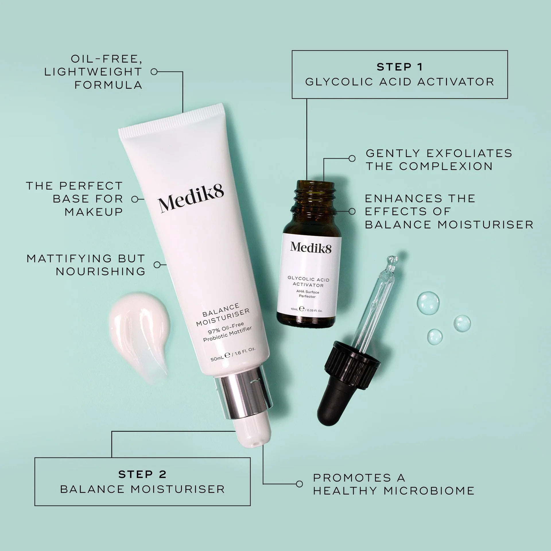 Balance Moisturiser with Glycolic Acid Activator 50ml+10ml