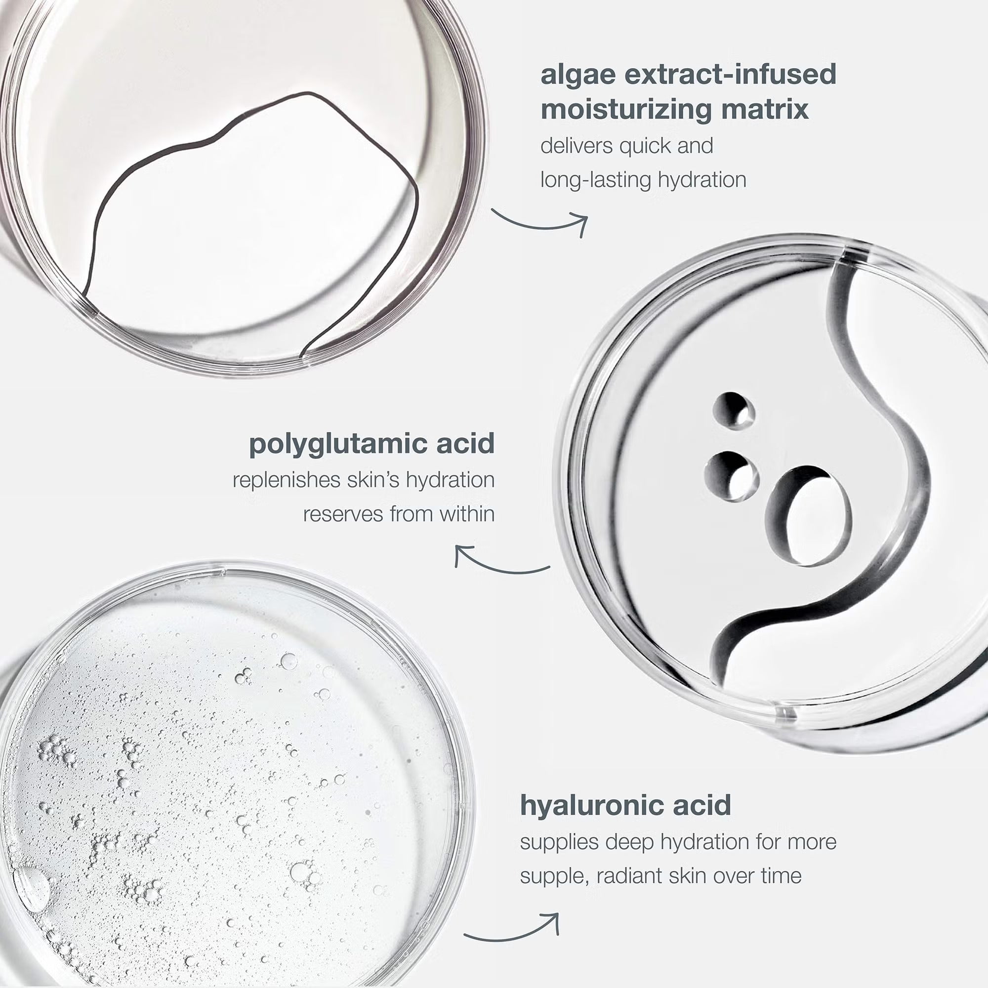 Circular Hydration Serum 30ml