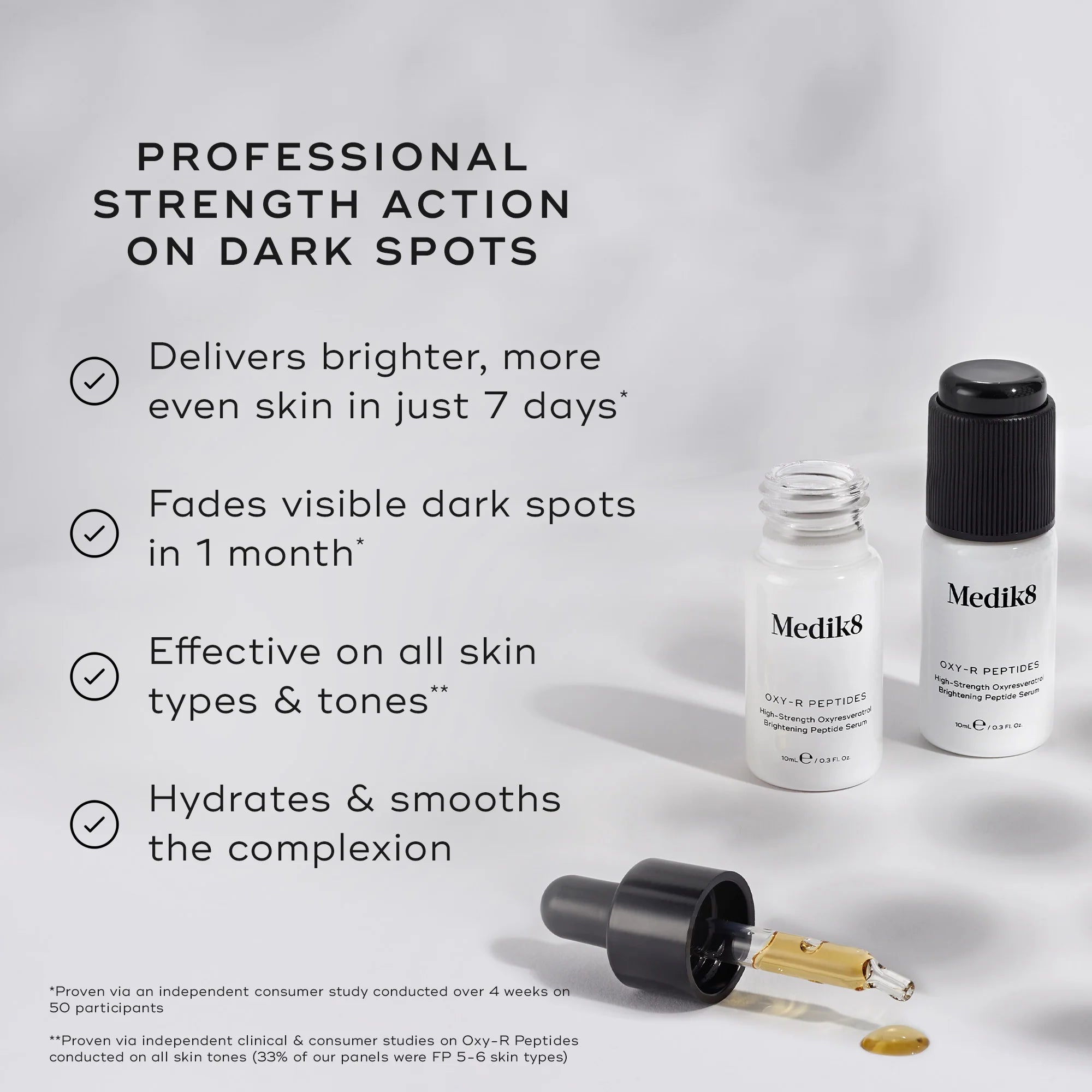 Oxy-R Peptides 2 x10ml