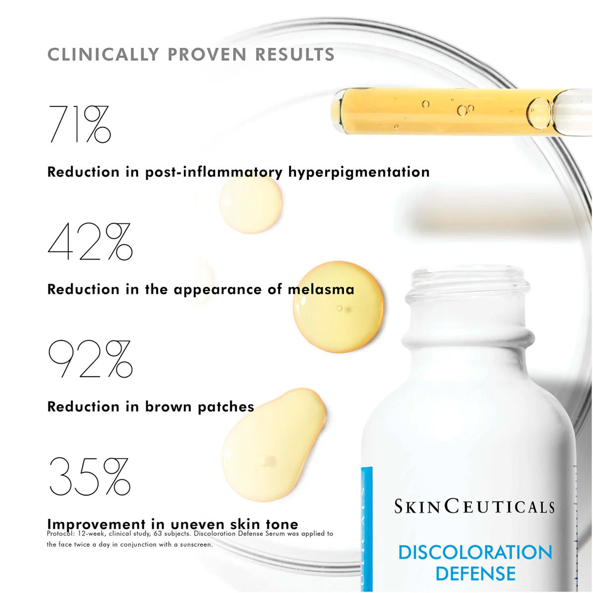 SkinCeuticals_Discoloration_Defense clinical_results 