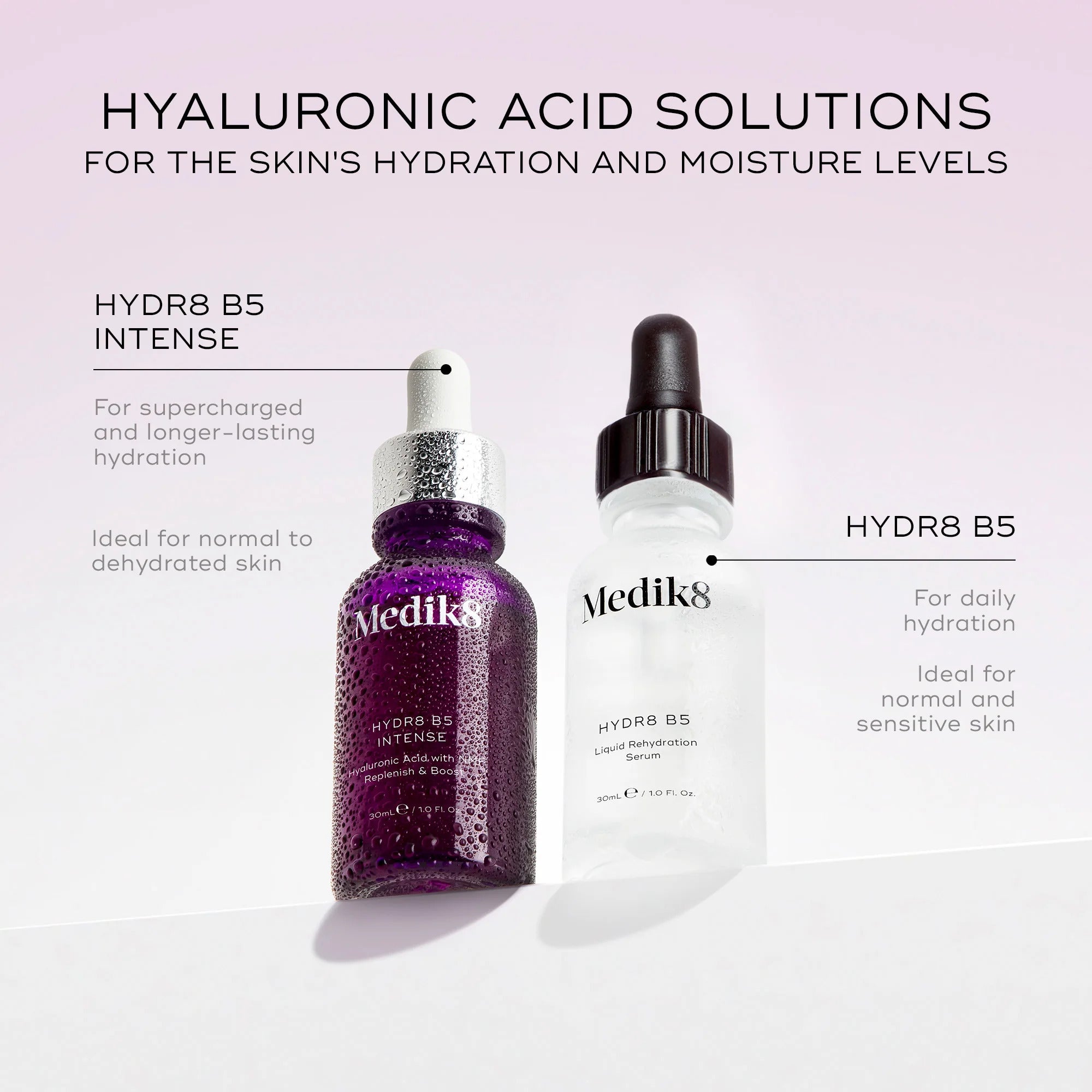 Hydr8 B5 Liquid Rehydration Serum 30ml