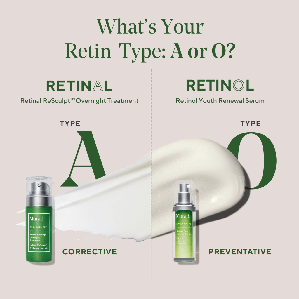Retinal Resculpt Overnight Treatment 30ml | Brains Street