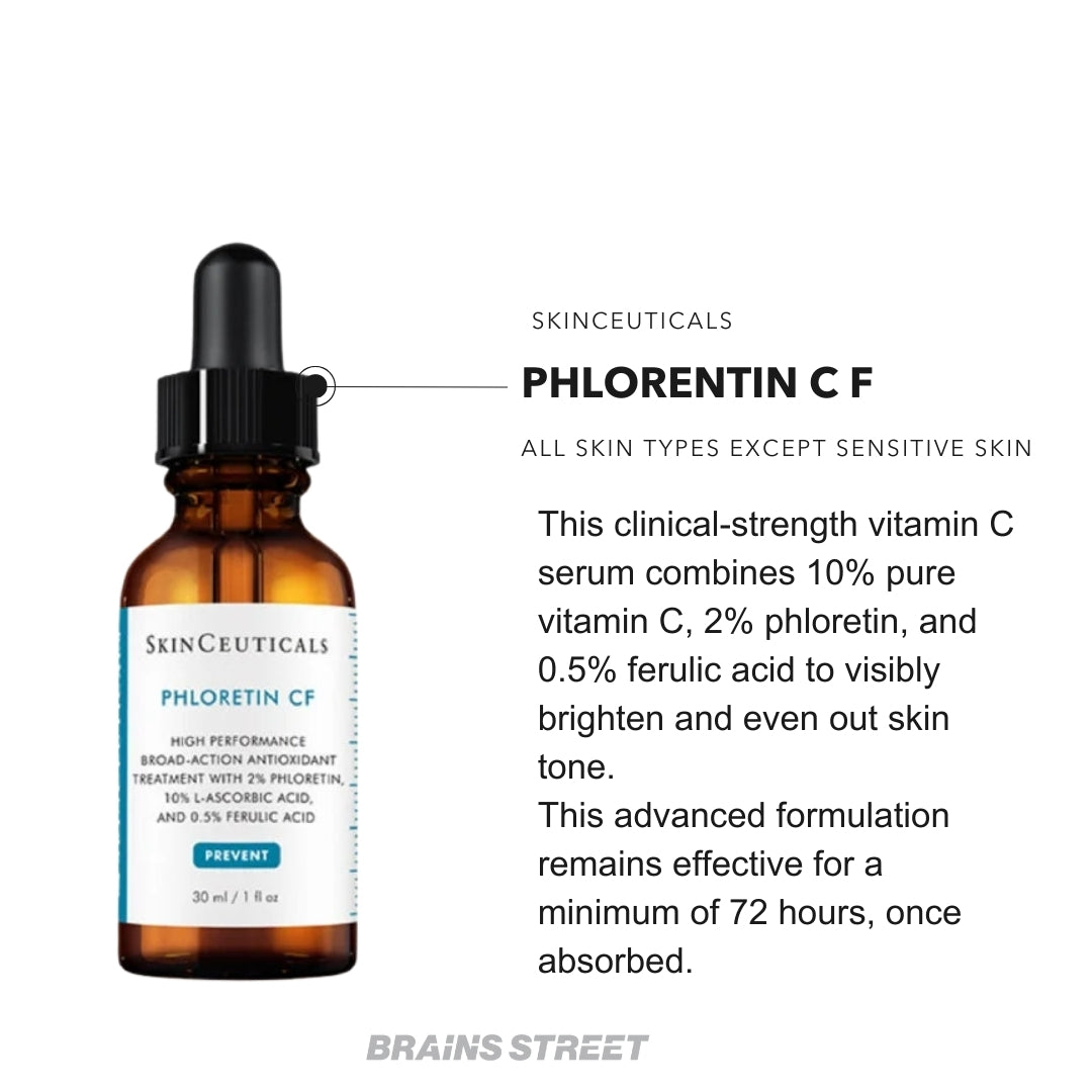 Phloretin & Cleanse Power - Save $223