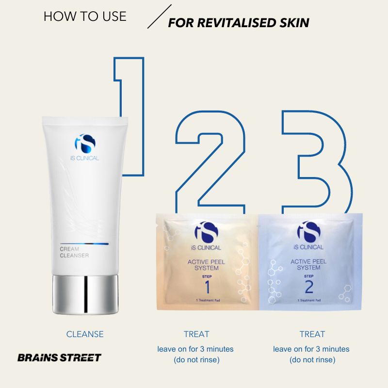 Active Peel System