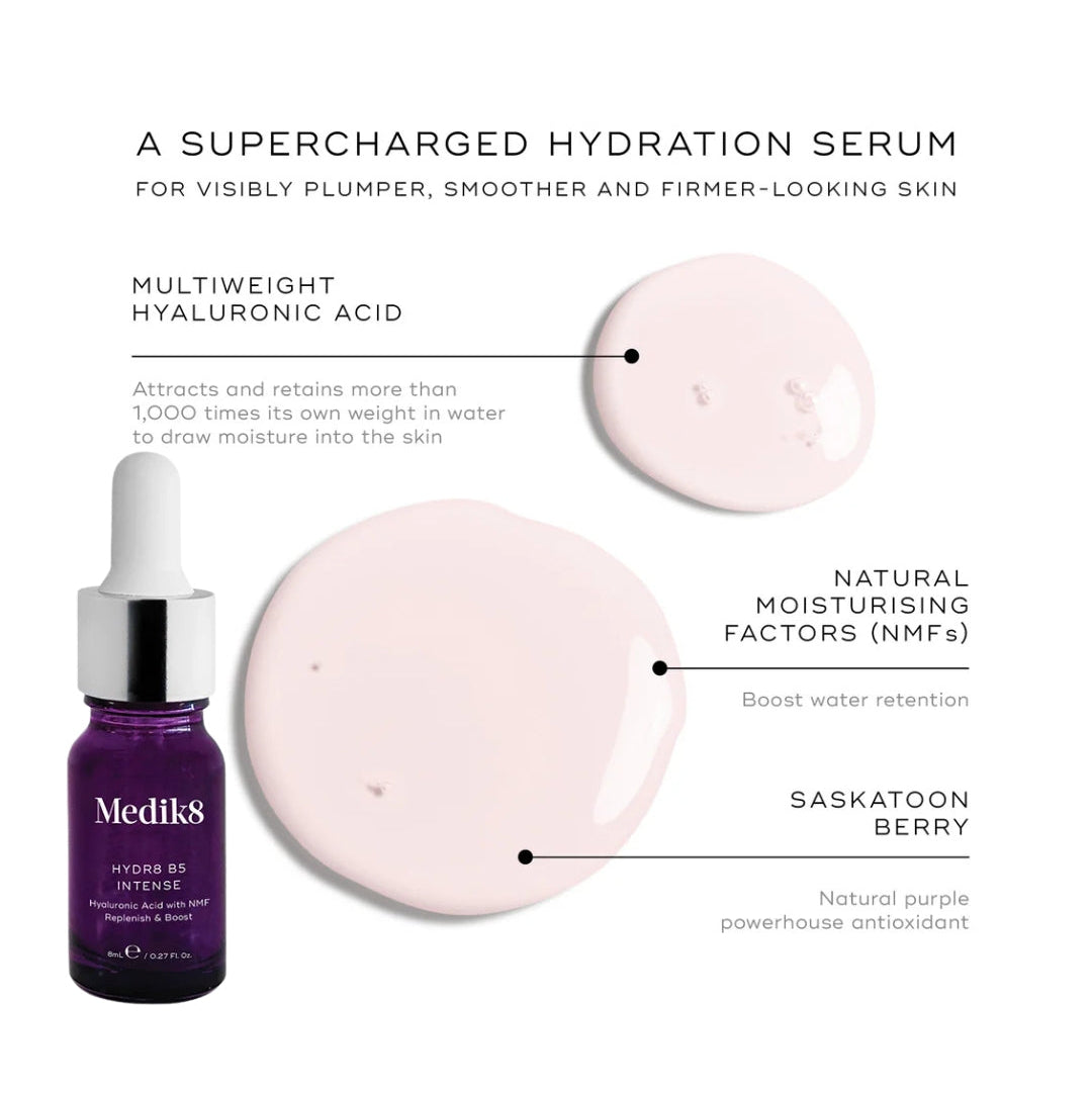 Medik8 Best Sellers Set For Rejuvenated Skin - Save $120