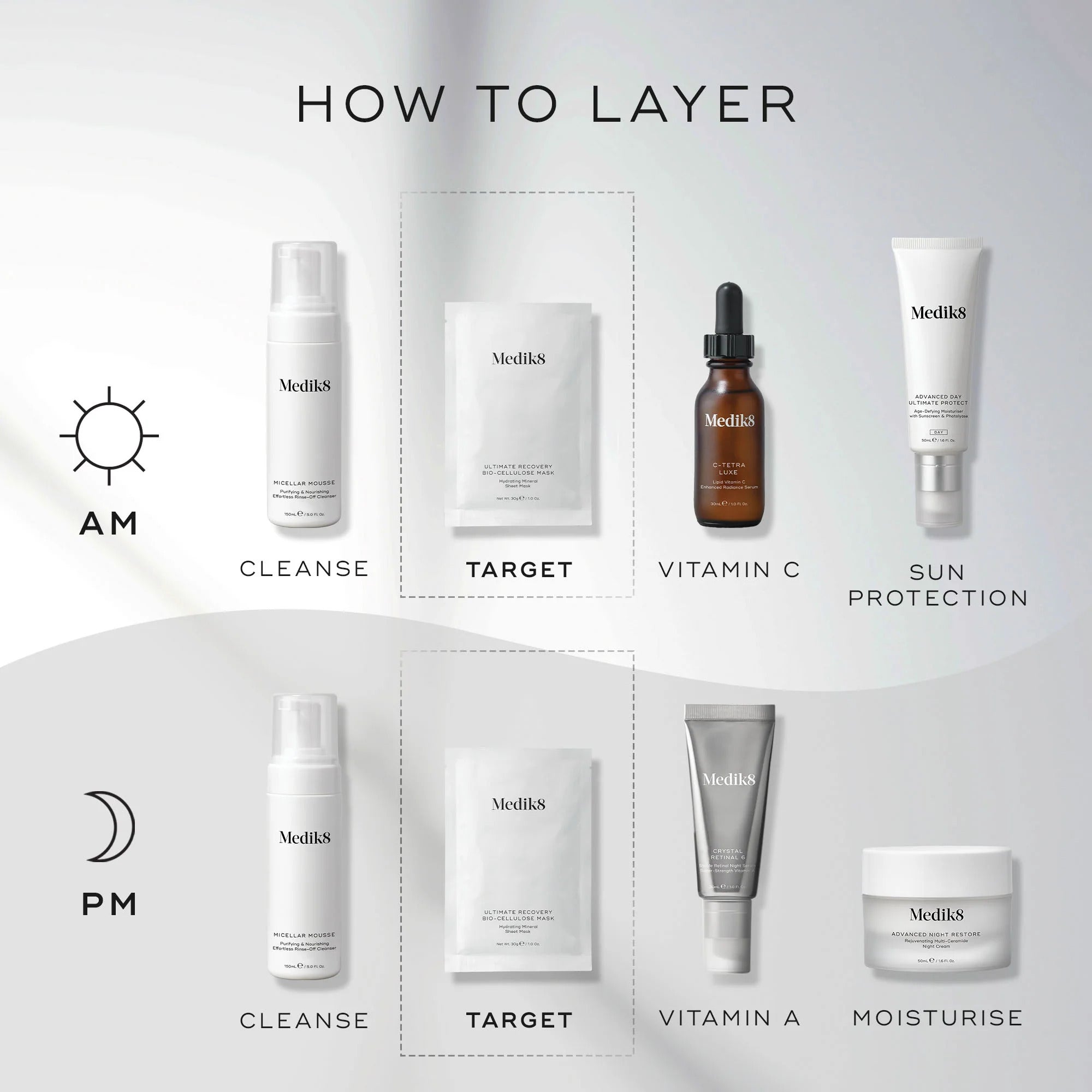 Ultimate Recovery Bio Cellulose Mask - 6 masks