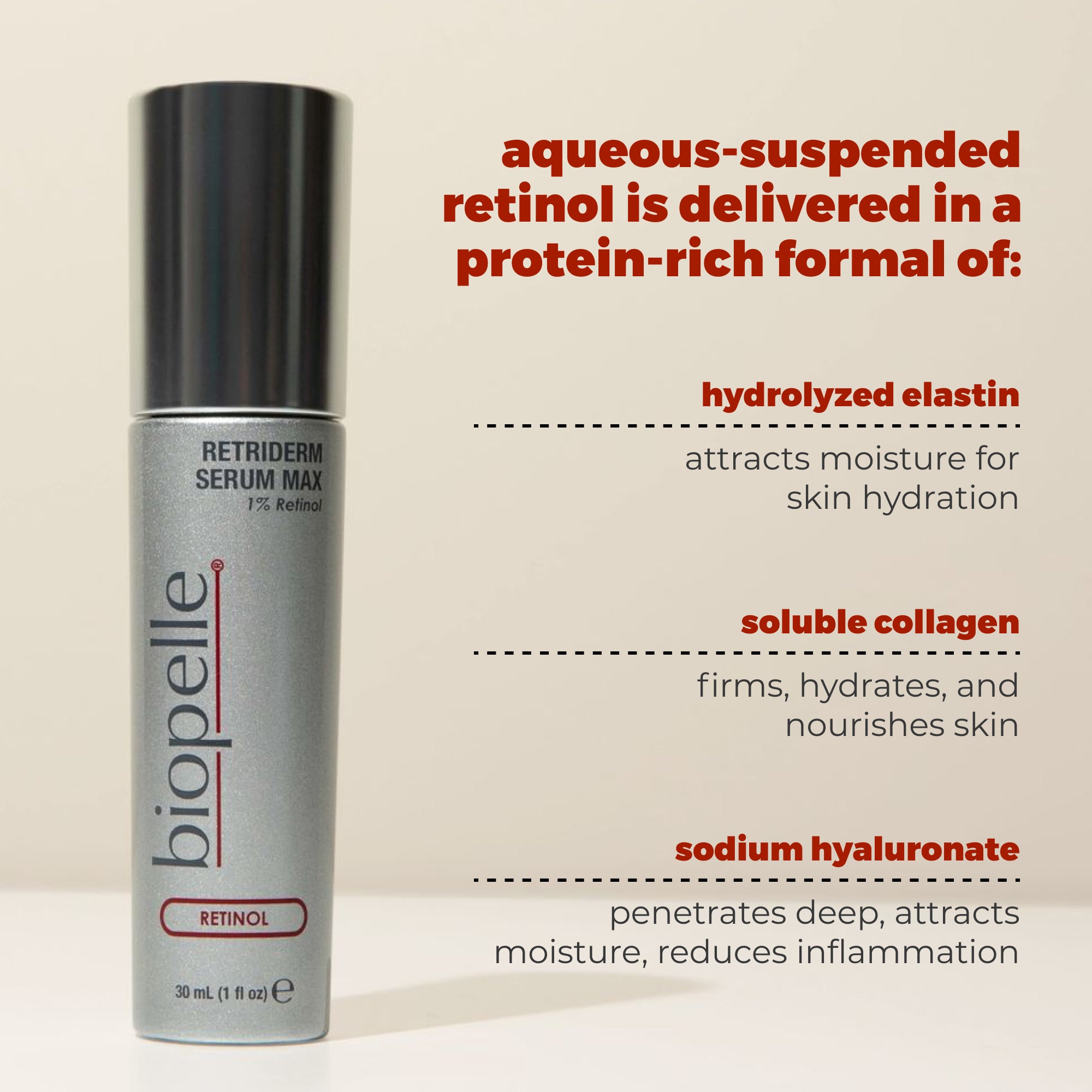 Retriderm Serum Max - Powerful 1% Retinol