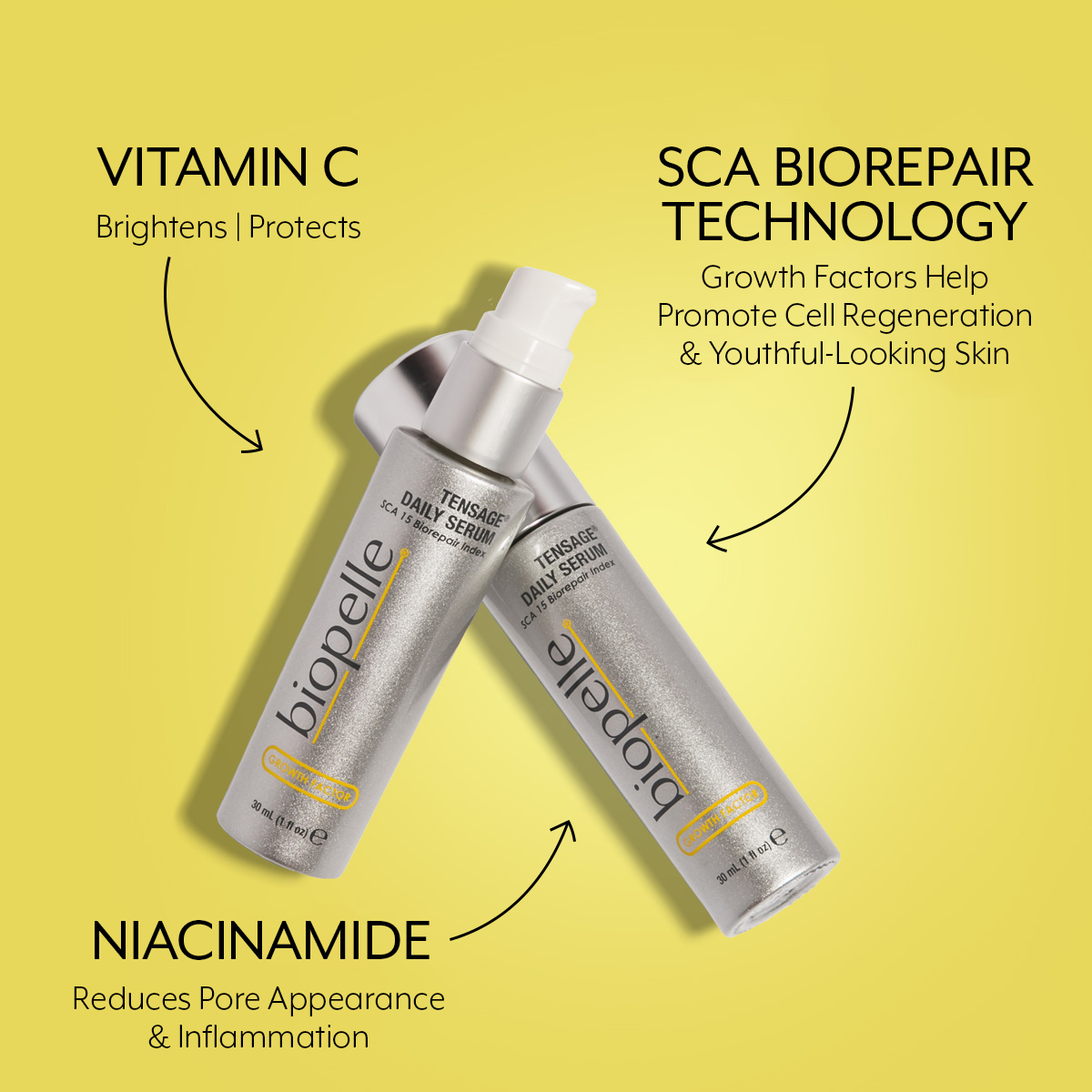 Tensage Daily Serum SCA 15 Biorepair Index 30ml | Brains Street