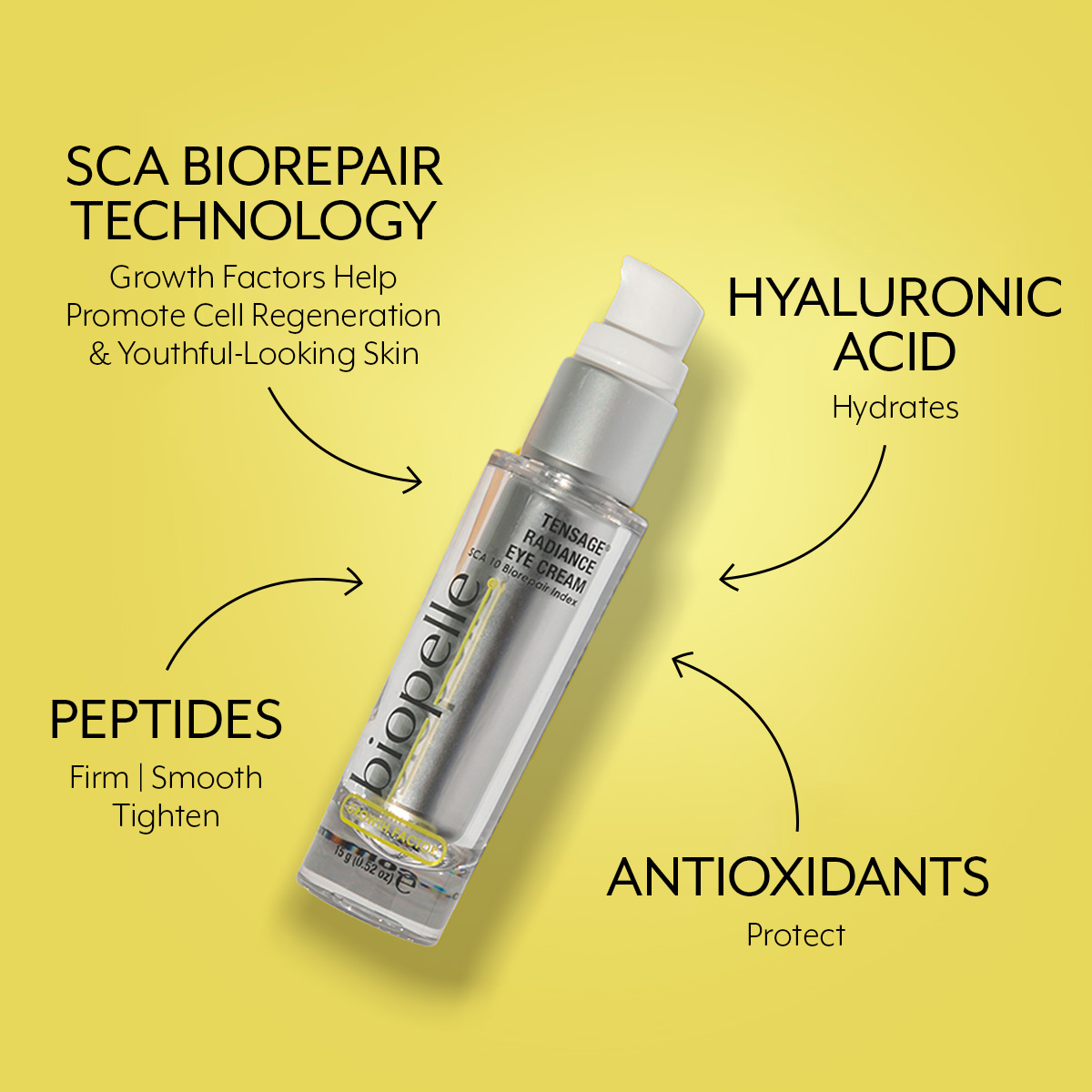 Tensage Radiance Eye Cream 15g | Brains Street