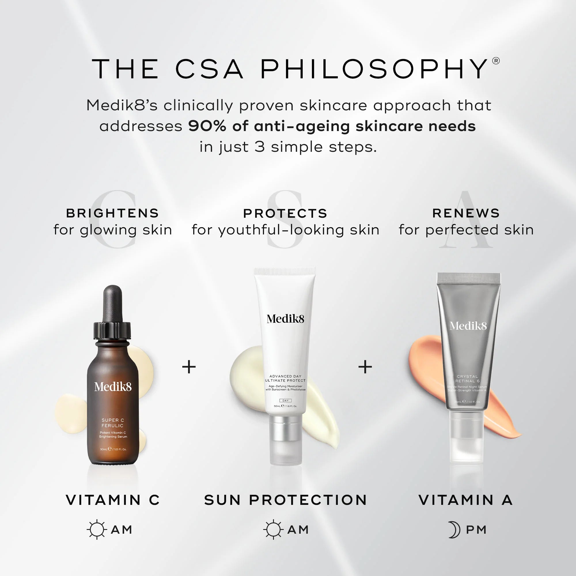 Super C Ferulic Potent Vitamin C Brightening Serum 30ml
