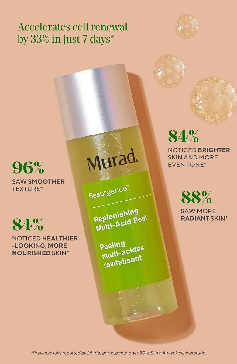 Replenishing Multi-Acid Peel 100ml