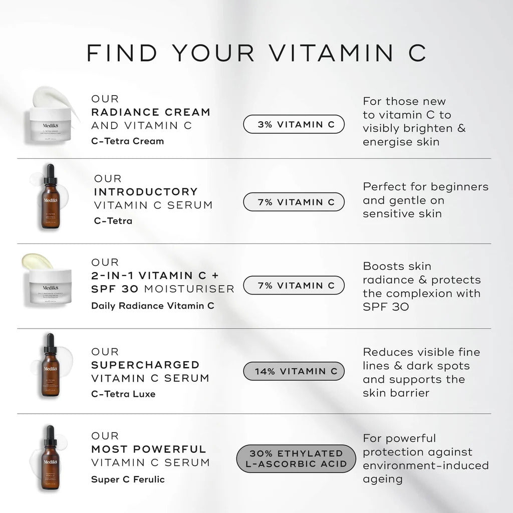 C-Tetra Luxe 30ml