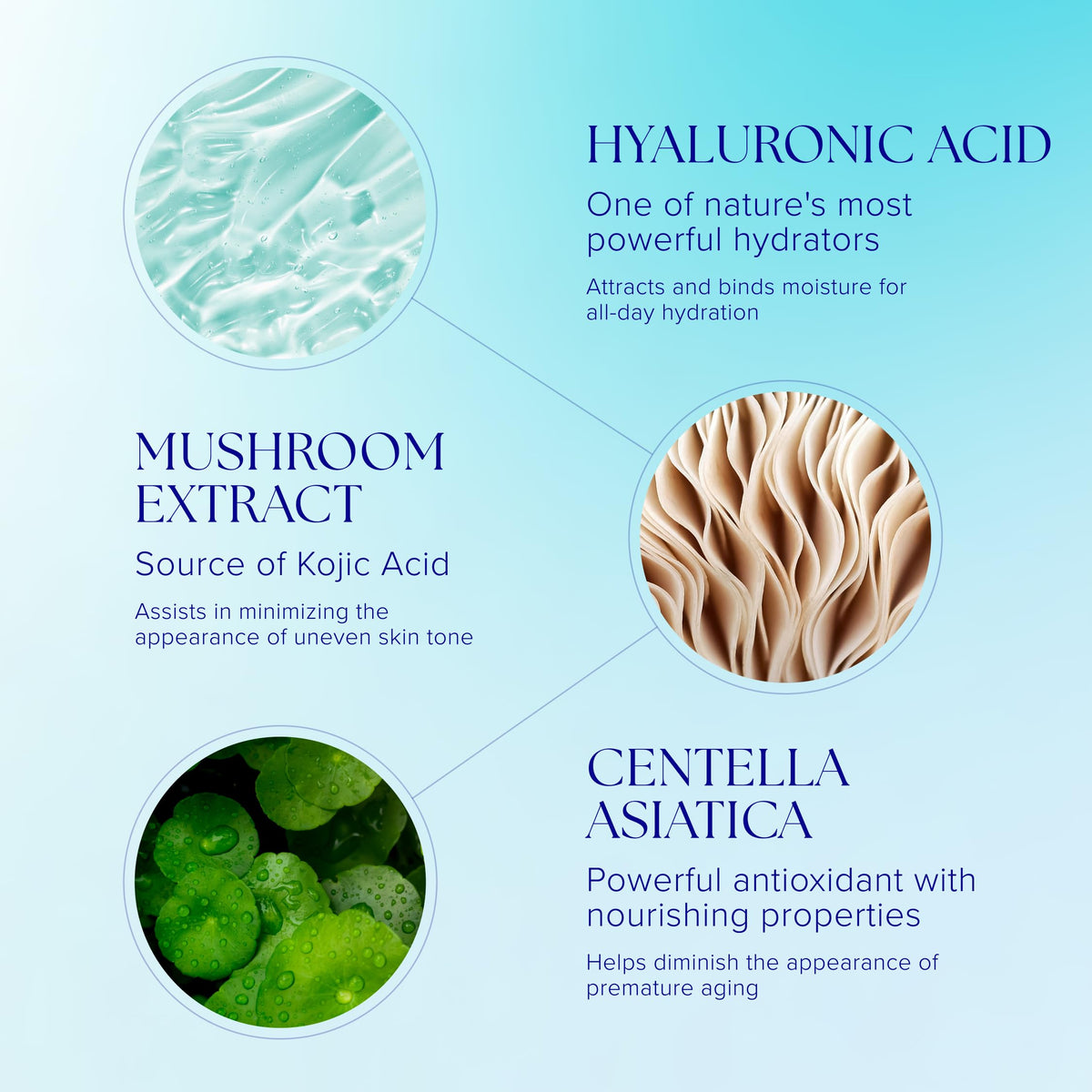 Hydra Cool Serum - Cools, Hydrates, Soothes Irritated Skin