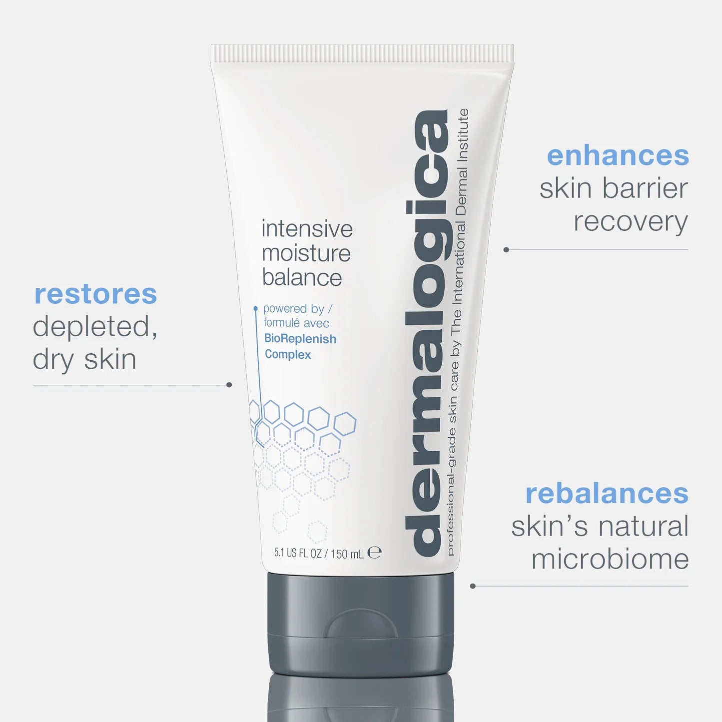Intensive Moisture Balance