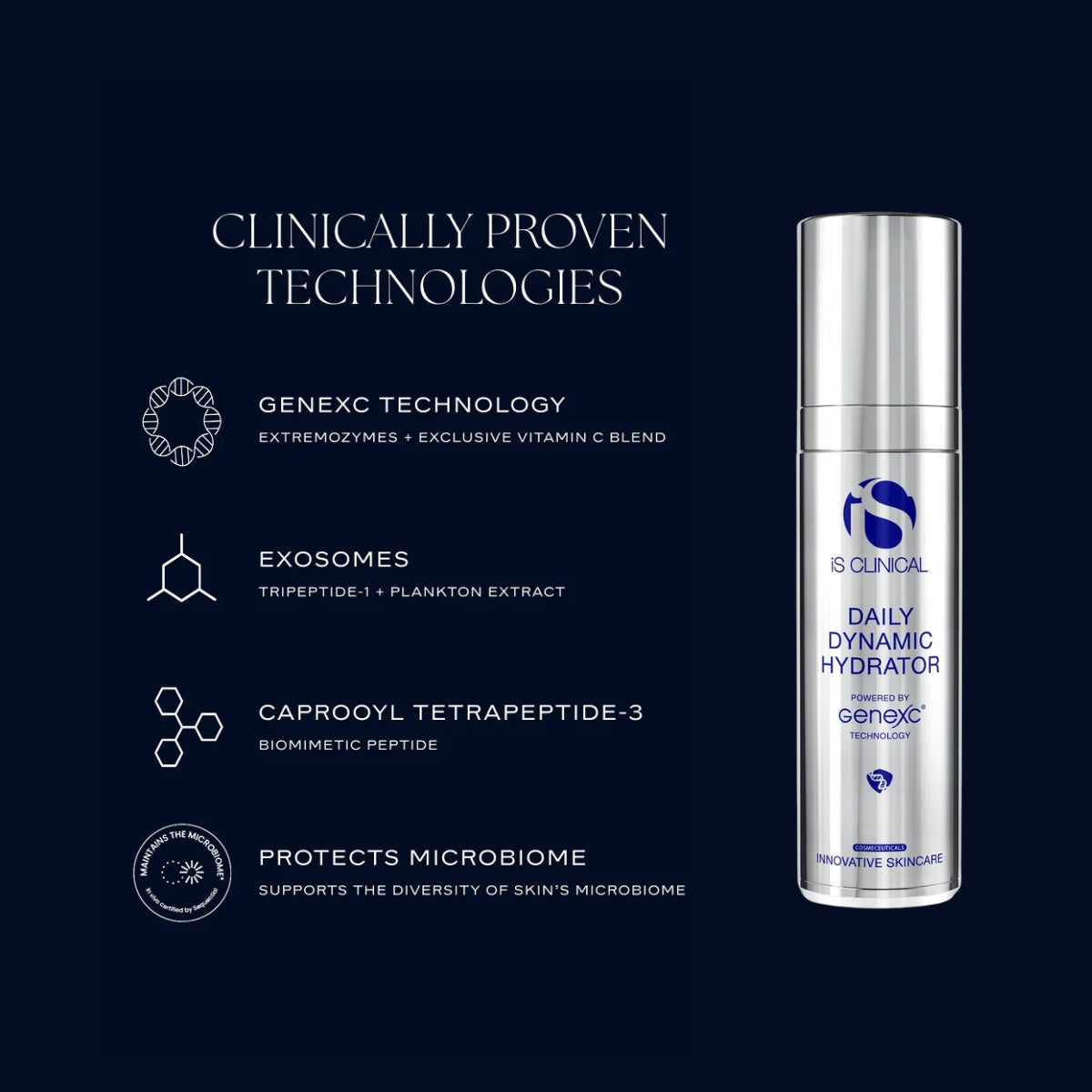 Daily Dynamic Hydrator 50g - Next-Gen Hydrator With Exosomes & Extremozymes