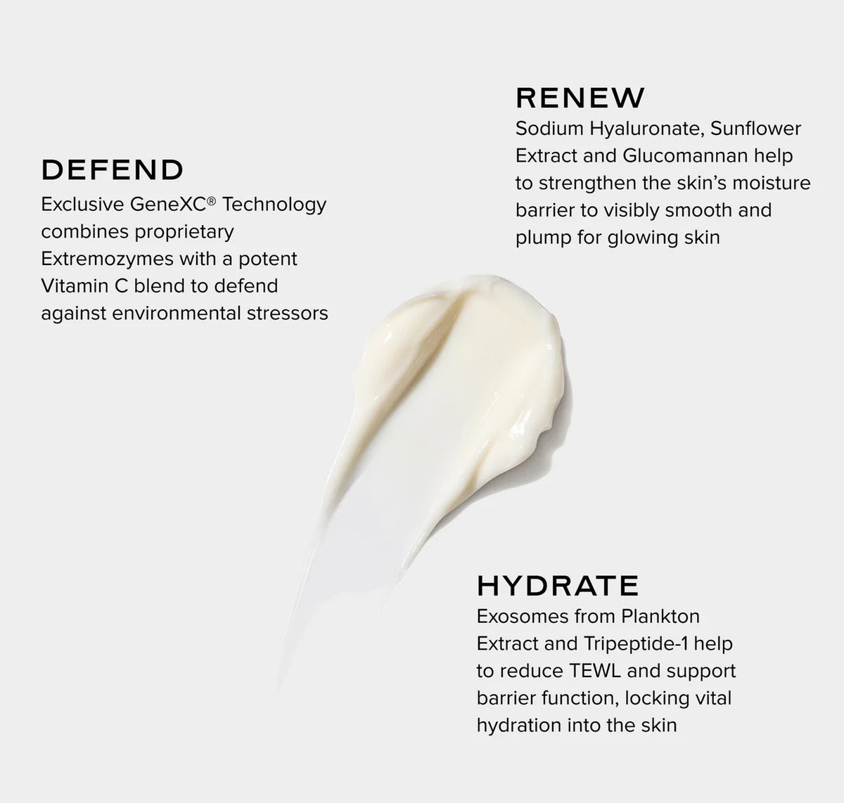 Daily Dynamic Hydrator 50g - Next-Gen Hydrator With Exosomes & Extremozymes