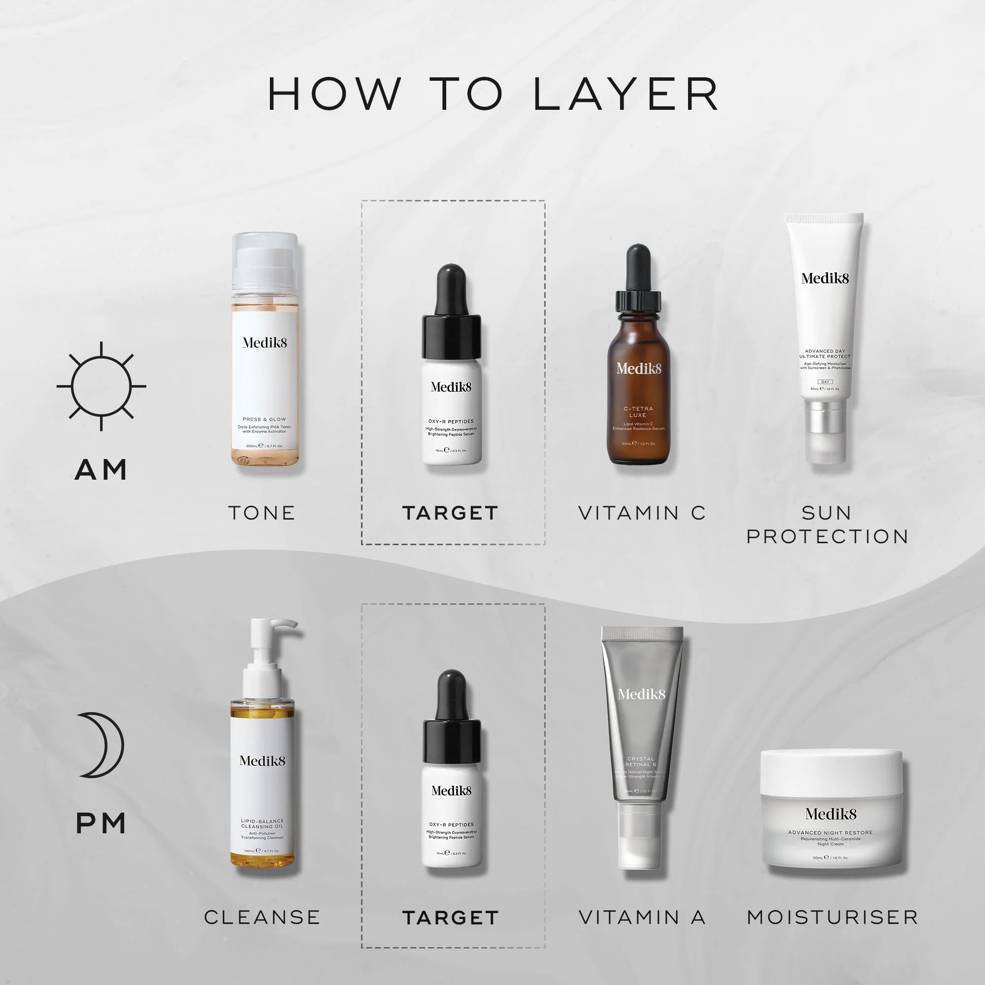 Oxy-R Peptides 2 x10ml
