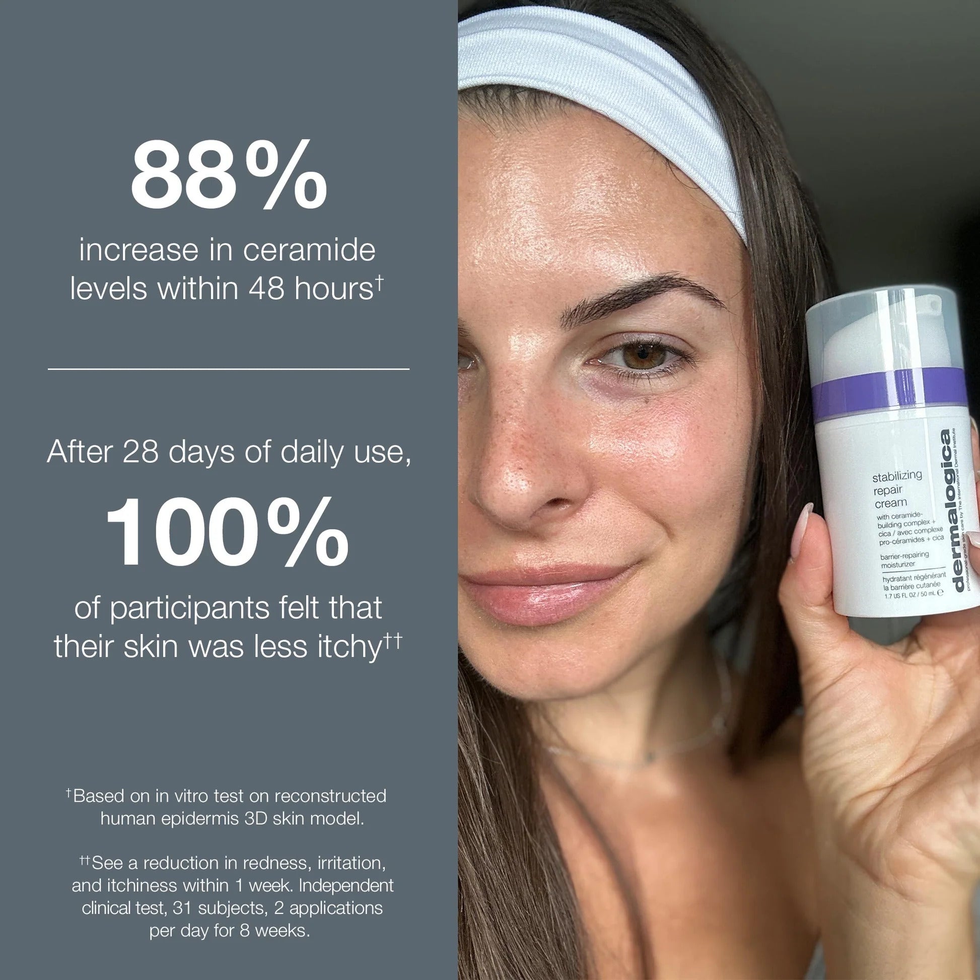 Stabilizing Repair Cream 50ml | Brains Street