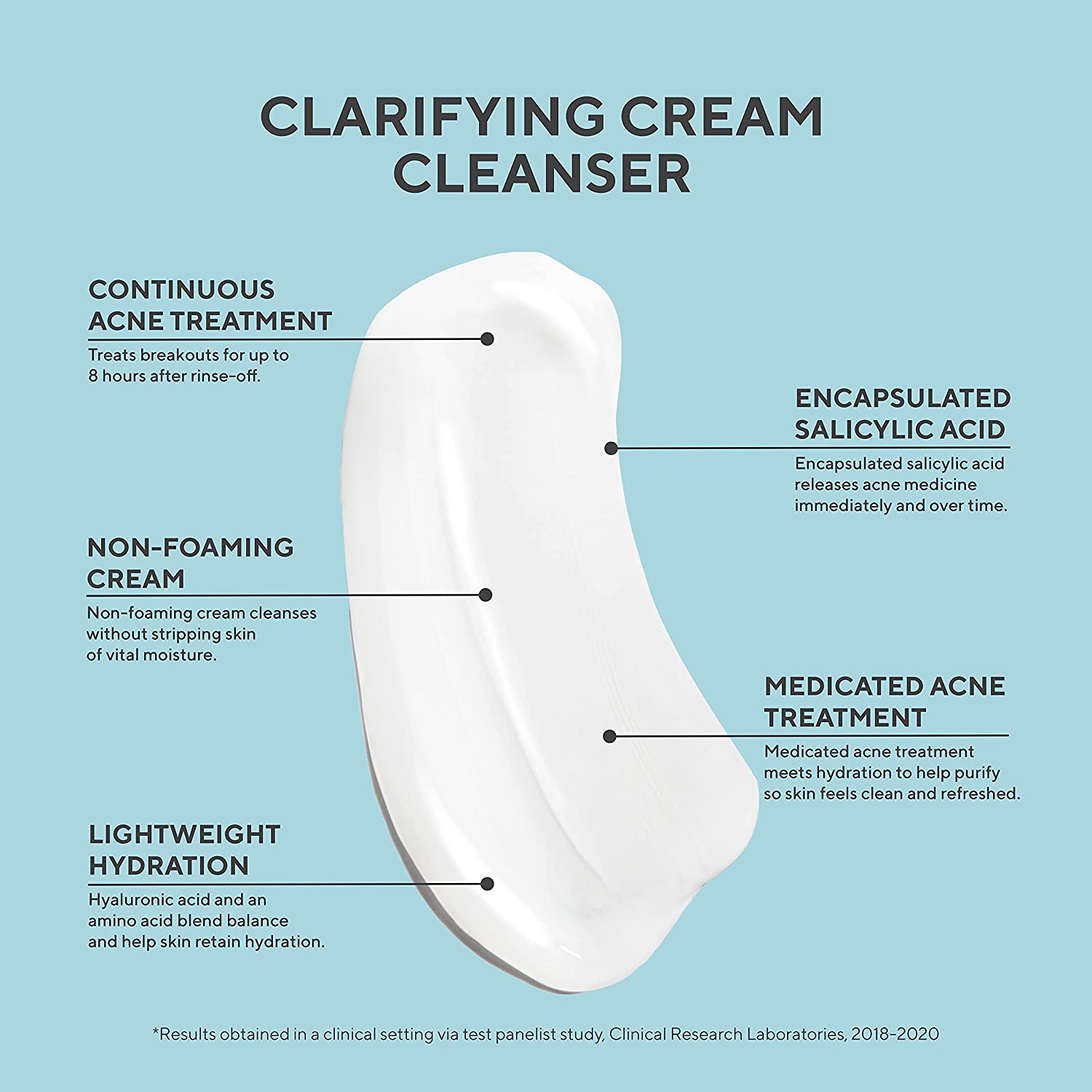 Clarifying Cream Cleanser 200ml | Brains Street