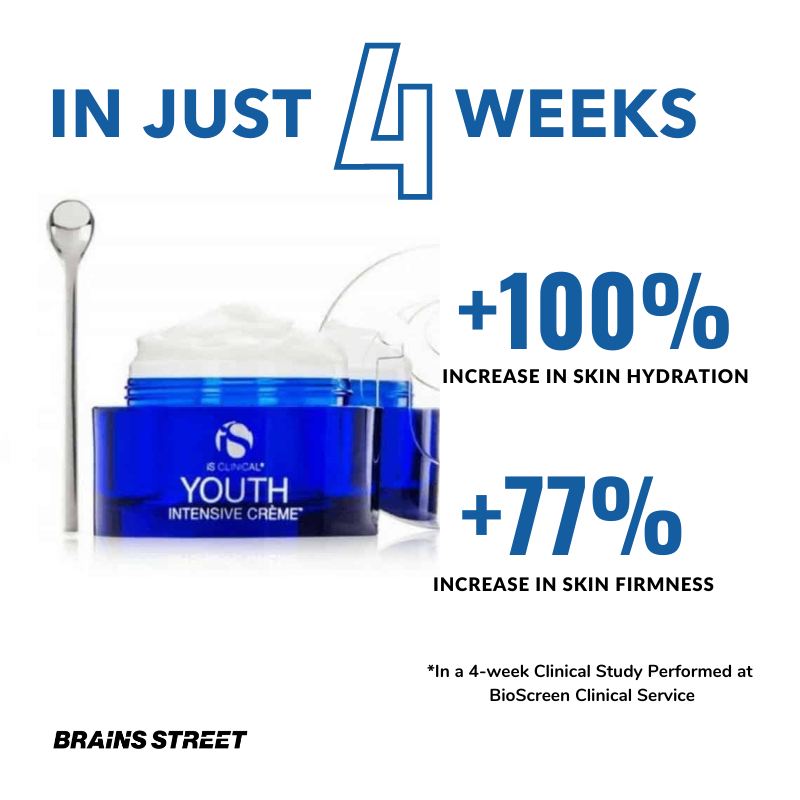 Youth Intensive Crème 50g | Brains Street