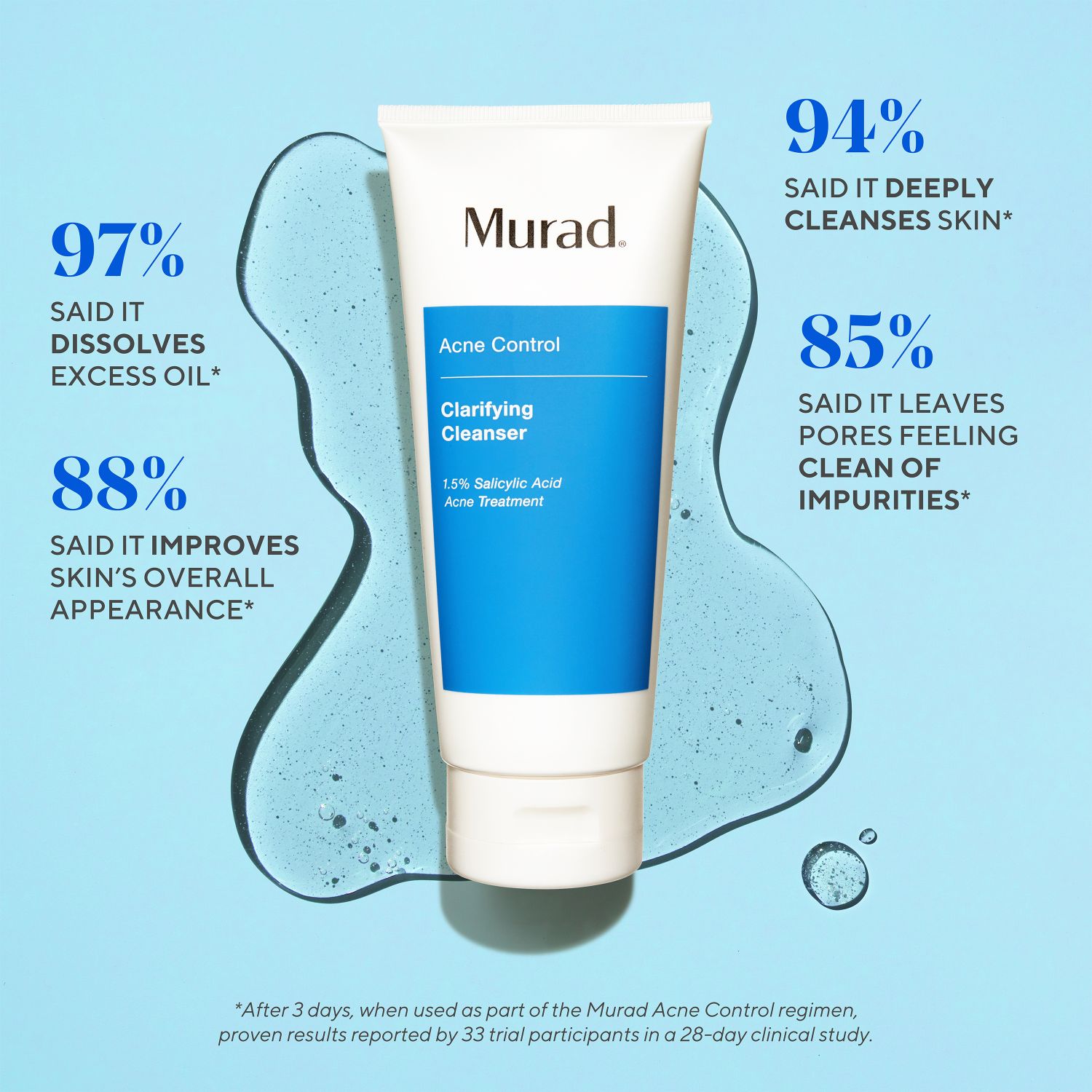 Clarifying Cream Cleanser 200ml | Brains Street